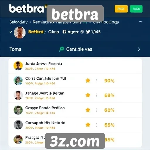 Feedback de jogadores sobre a experiência no betbra