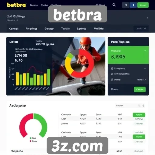 Análise da experiência do usuário no site betbra